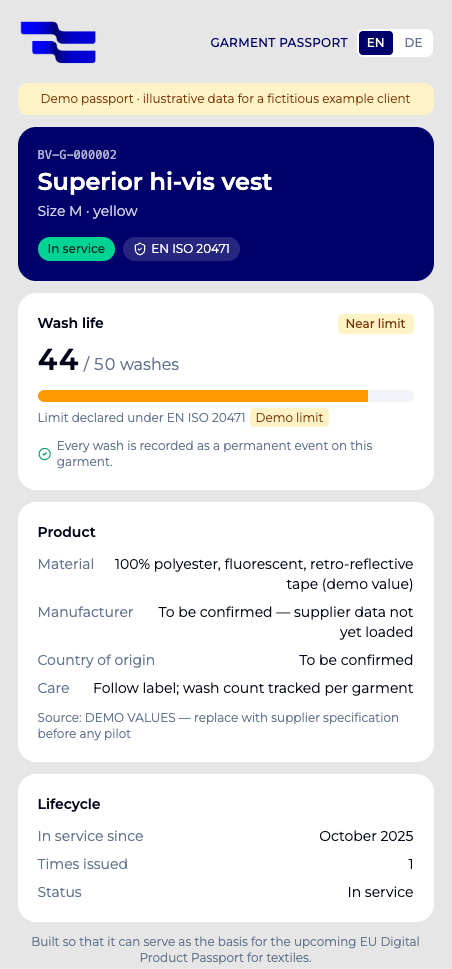 Garment passport